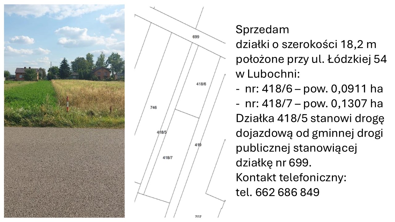 Oferta ze zdjęciem i mapką, sprzedam działki o szerokości 18,2 m położone przy ul. Łódzkiej 54 w Lubochnia